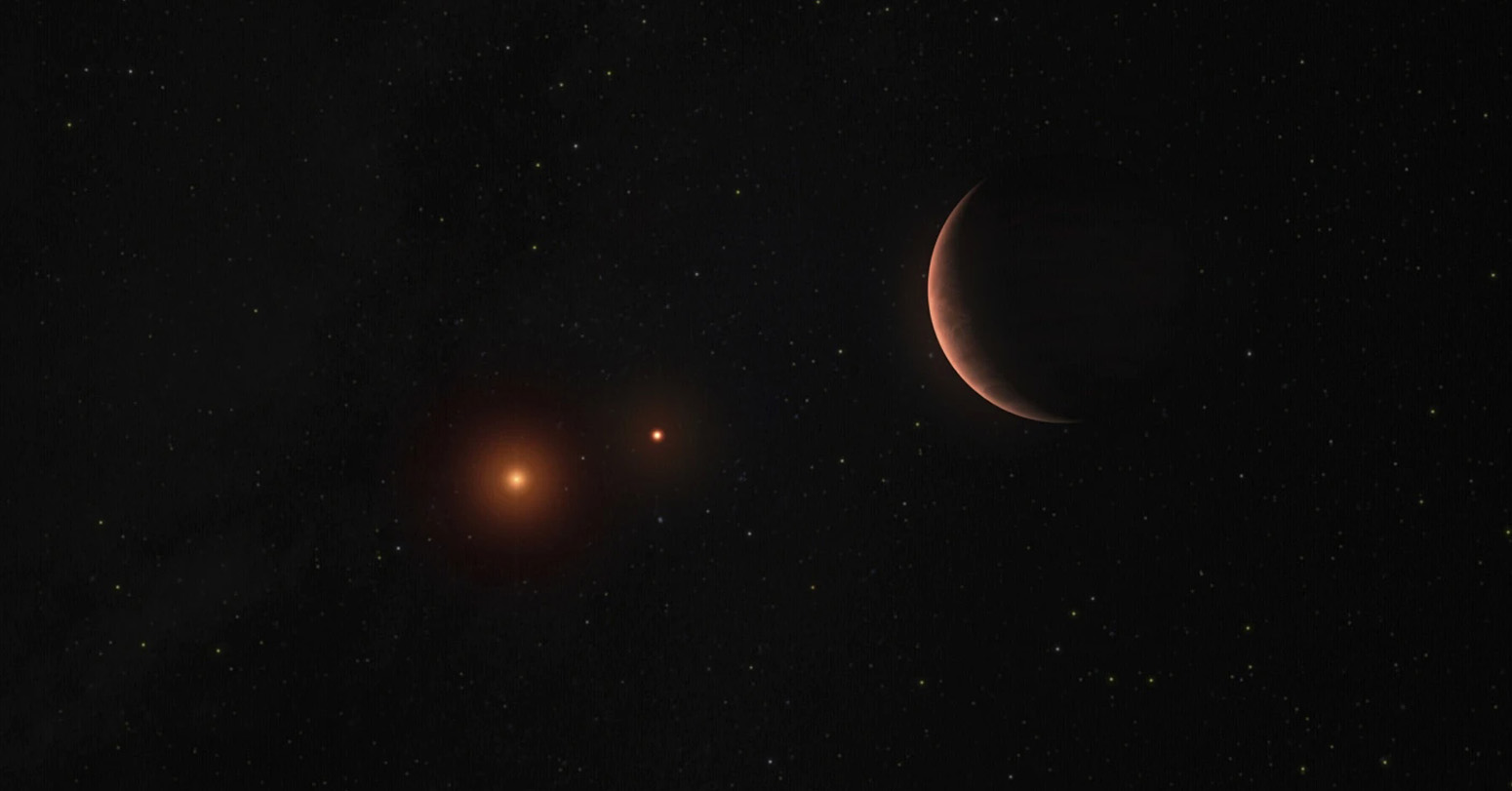Tatooine-Like…